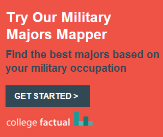 Try military majors mapper tool