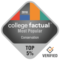 2018 College Rankings For Appalachian State University By ...