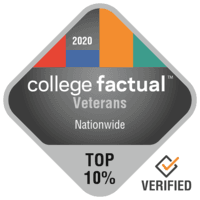 College Factual Veterans Nationwide Top 10% 2020