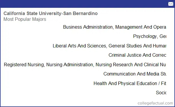 California State University San Bernardino Majors Degree Programs